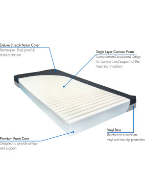  Compressed Contour Foam Mattress