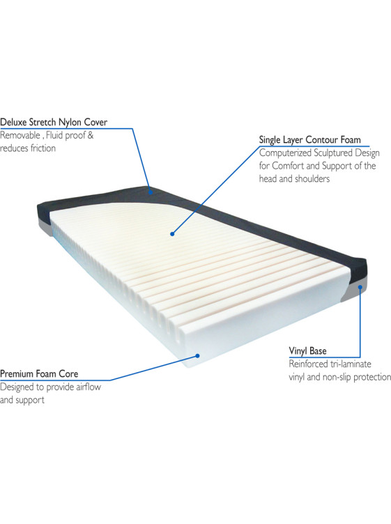  Compressed Contour Foam Mattress