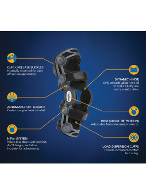 Dual OA Knee Brace Coretech