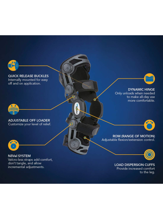 Osteoarthritis Knee Brace