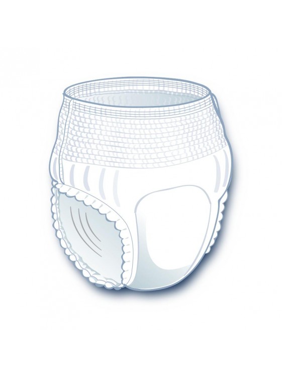 FitRight Extra-Protective Underwear