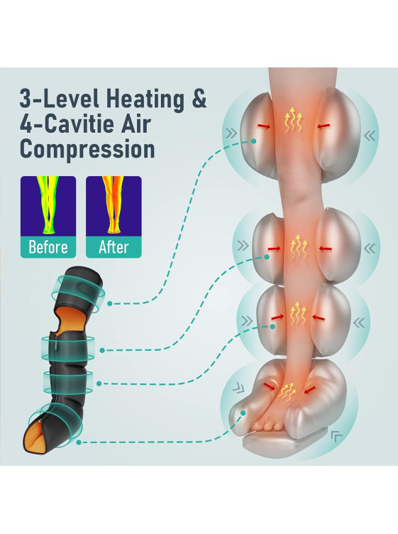 PRO GRADE LEG HEATING MASSAGE