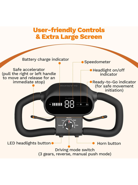 S1 Mobility Scooter 